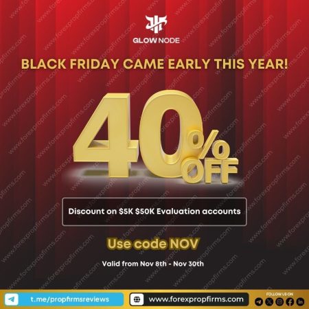 GLOW NODE’s Black Friday Offer for Account Evaluation!