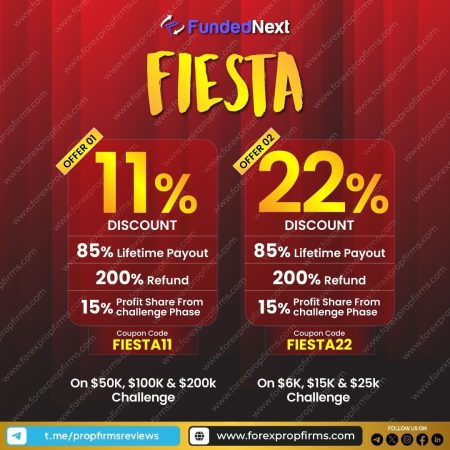 FundedNext Fiesta Offers: Unlock Exclusive Discounts Now!