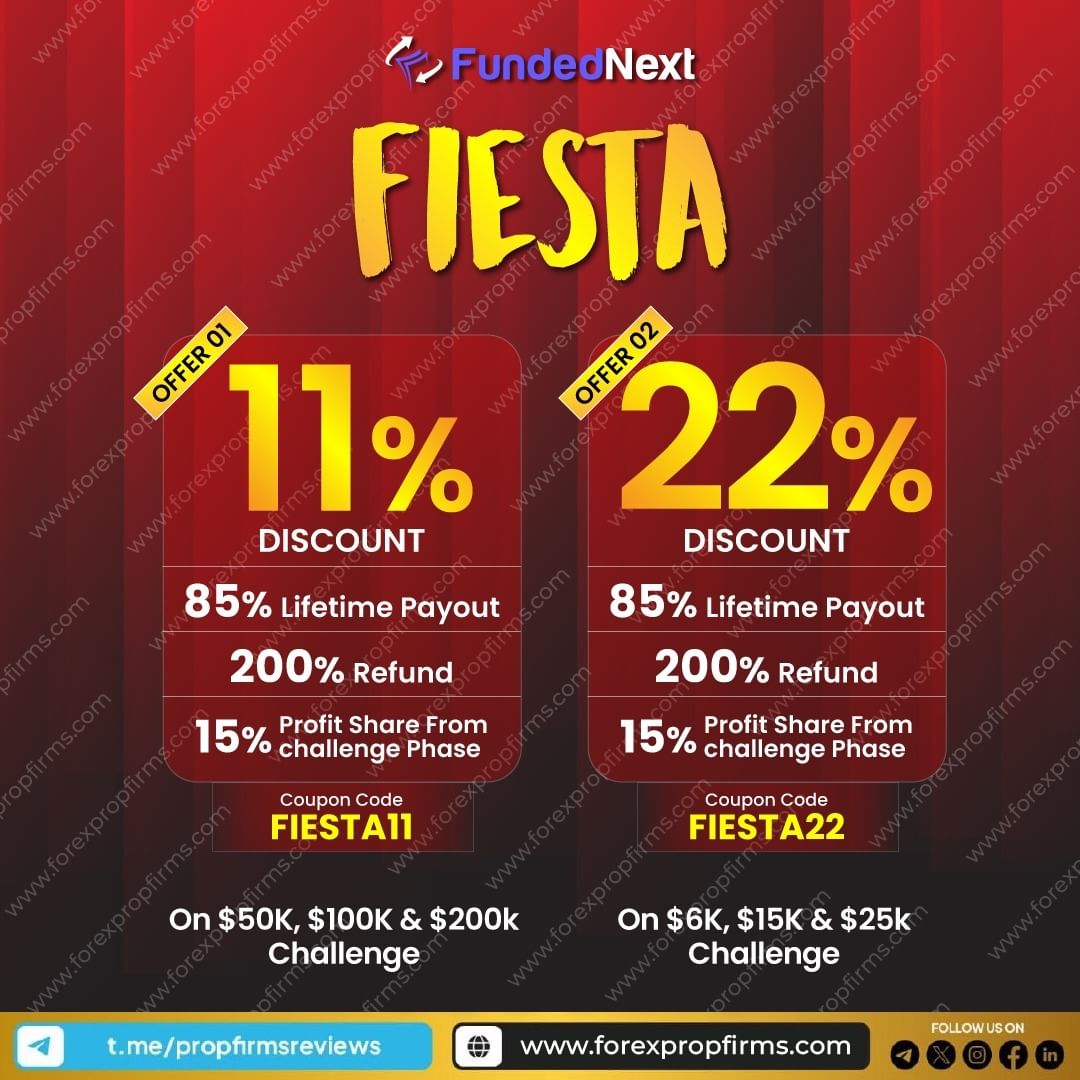 FundedNext Fiesta Offers