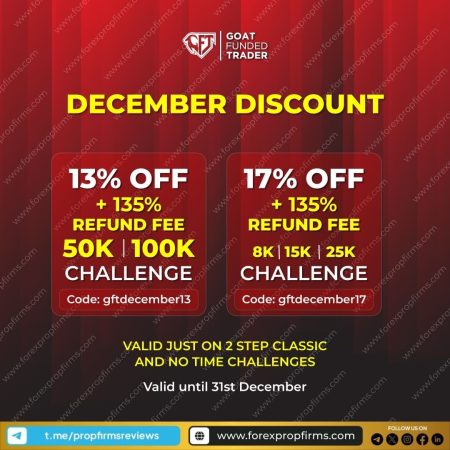 Exclusive December Discounts at GOAT Funded Trader!