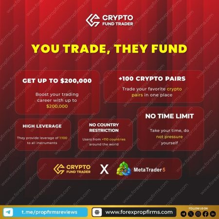 Unlock Trading Success with Crypto Fund Trader’s Synergy