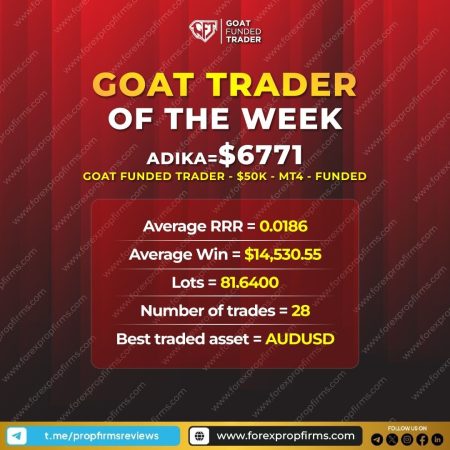 GOAT Funded Trader Adika: Weekly Triumph in Financial Markets!