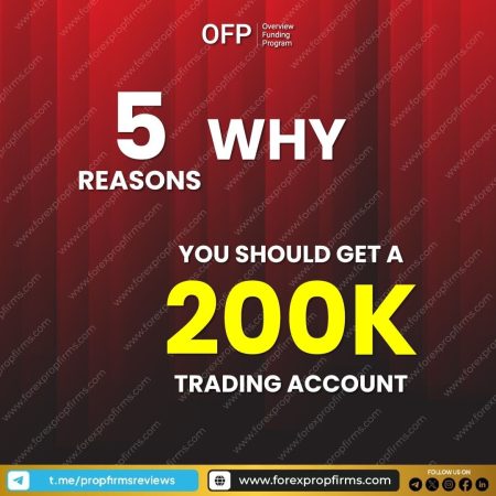 Flexible Payouts with OFP’s 200K Account!