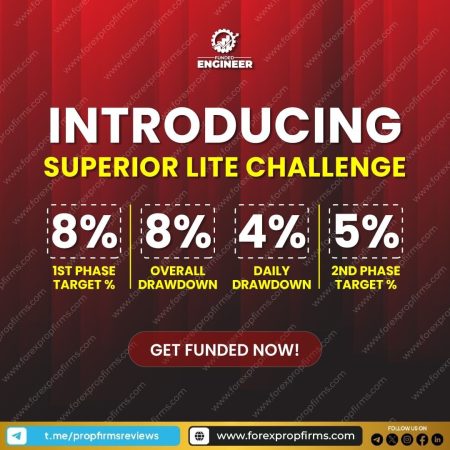 The Superior Lite Challenge at Funded Engineer!