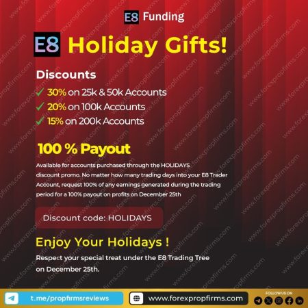 Exclusive Discounts and Profits with E8 Funding!