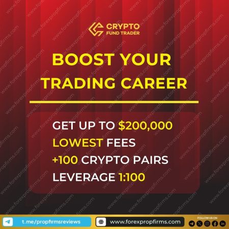 Crypto Fund Trader Amplifies Trading Success!