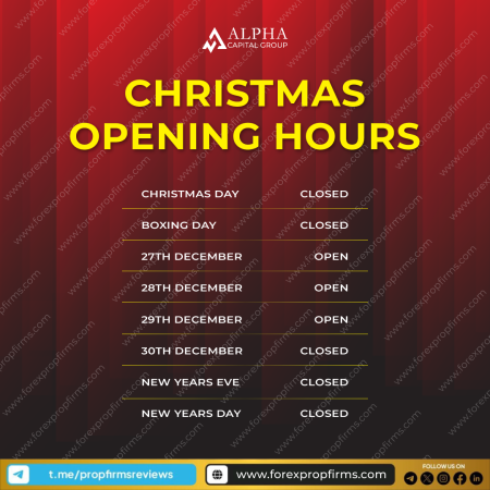 Alpha Capital Group Holiday Trading Schedule