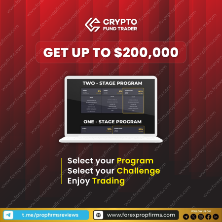 Unlock Exclusive Crypto Fund Trader Funding Programs!