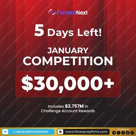 FundedNext’s January Trading Competition Countdown