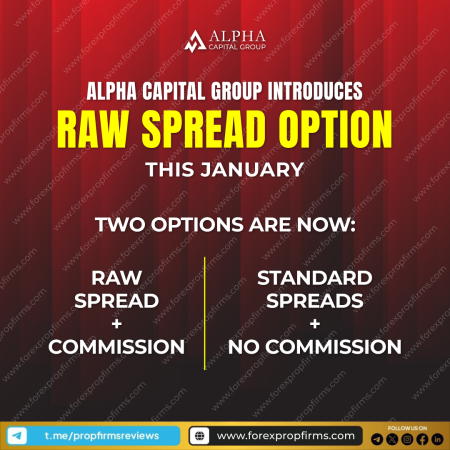 Alpha Capital Group’s Dual Trading Revolution!