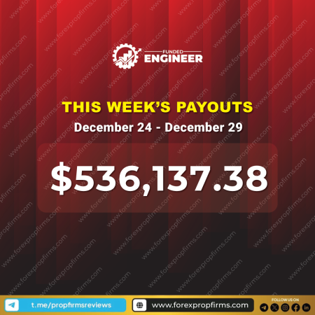 Funded Engineer Half Million Payout Milestone!