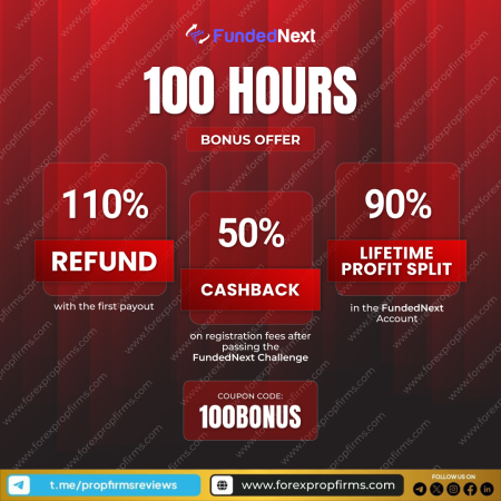 FundedNext’s 100-Hours Bonus Extravaganza!