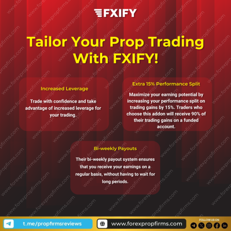 Tailor Your Prop Trading With FXIFY!