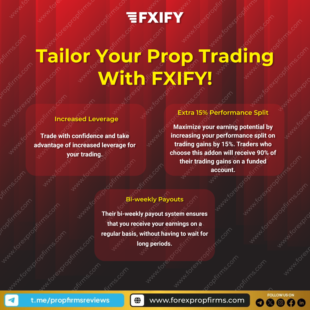 FXIFY TRADING WITH FXIFY RED