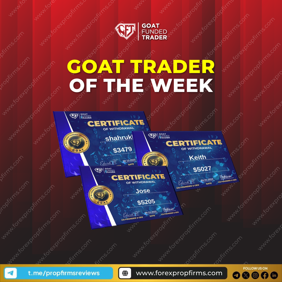 Goat Funded Trader