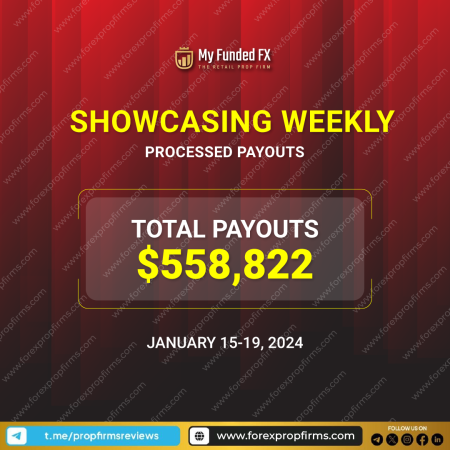 My Funded FX: Showcasing Weekly Processed Payouts!