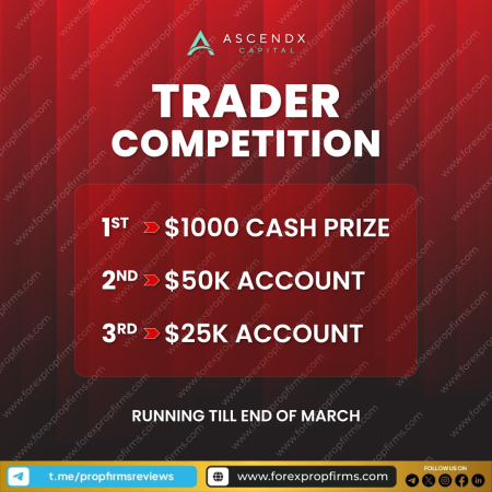 AscendX Capital Trader Competition!