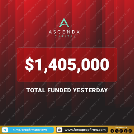 AscendX Capital Funding Milestone!