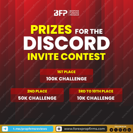 BFP Discord Invite Contest Prizes!