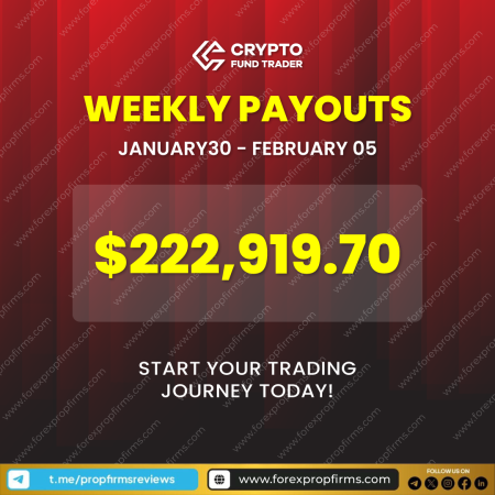 Crypto Fund Trader Weekly Payouts!