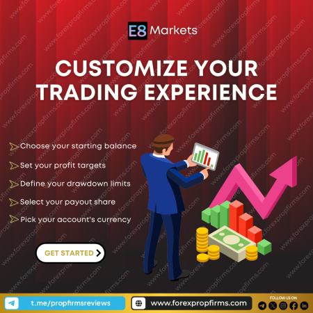 E8 Markets: Tailor Your Trades, Shape Your Success!