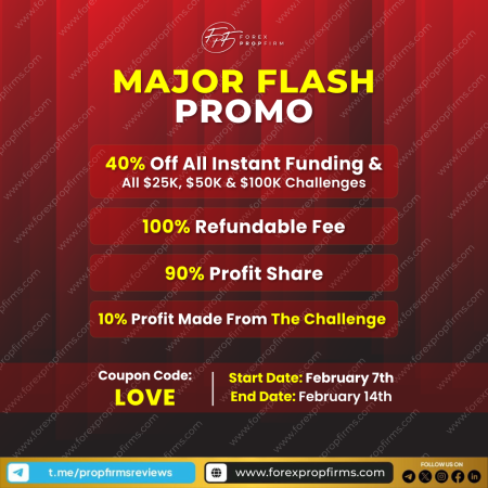 Forex Propfirm Major Flash Promo!