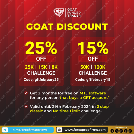 Goat Funded Trader – February Exclusive Discount Alert!