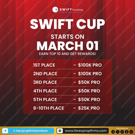 Swift Funding Unveils SWIFT CUP!