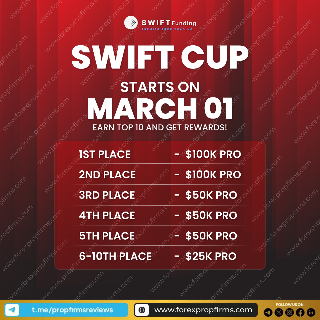 Swift Trading