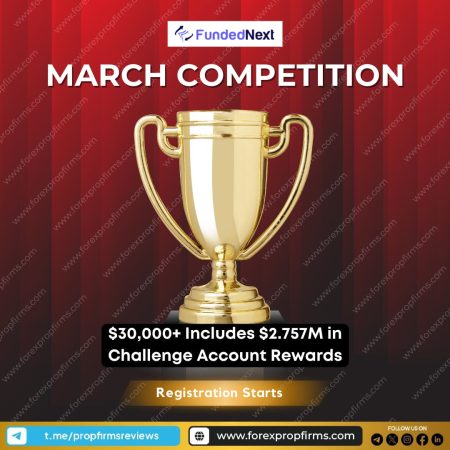 FundedNext March Competition!