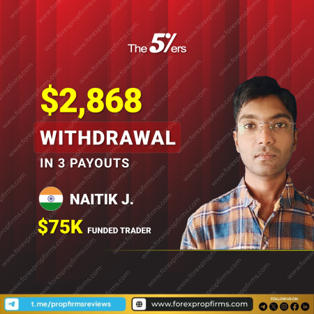 The5ers Unveiled: Naitik’s $60K High-Stakes Triumph!