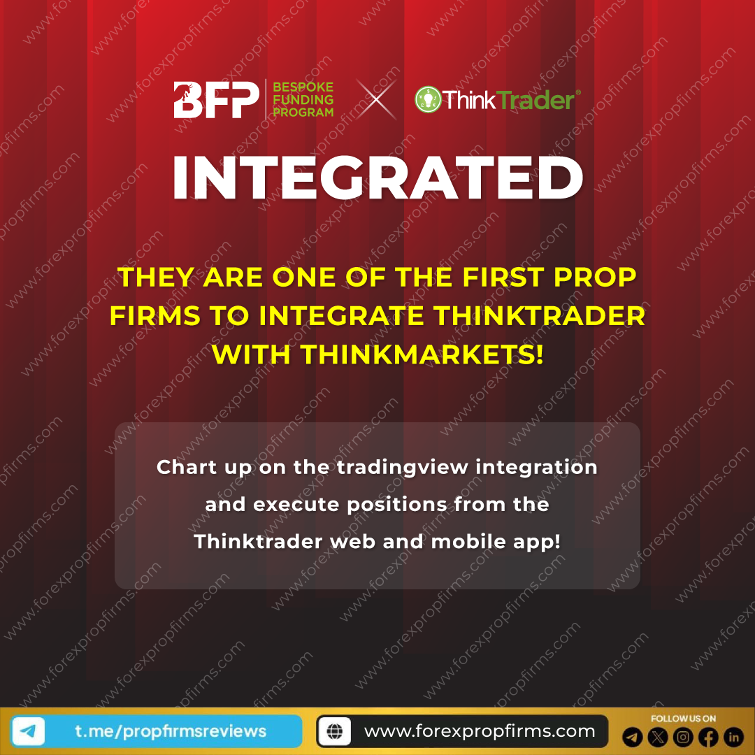 BFP THINKTRADER