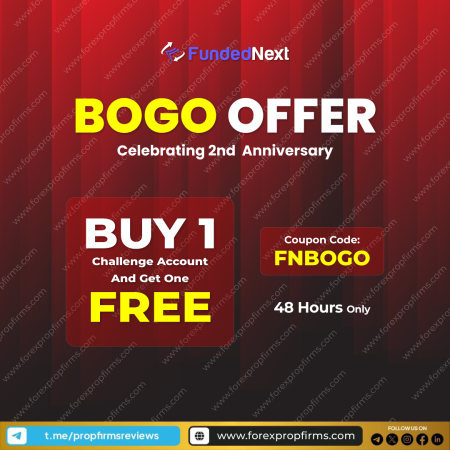 Celebrate FundedNext’s 2nd Anniversary with Exclusive BOGO Offer!