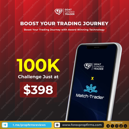 Goat Funded Trader’s 100K Challenge!