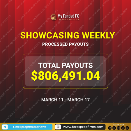 My Funded FX’s Weekly Payout Showcase!