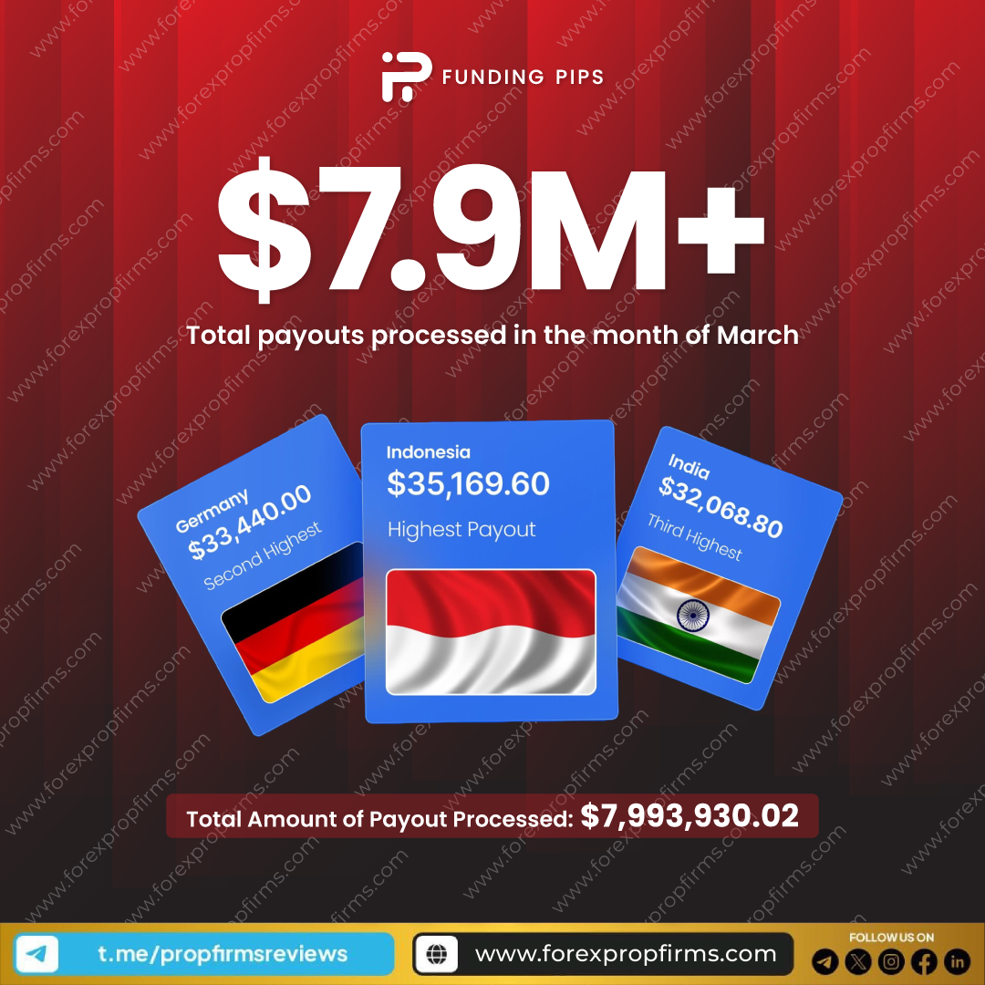 Funding Pips MARCH PAYOUT