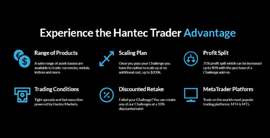 Hantec Trader Review