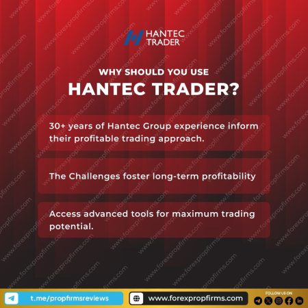 Elevate Your Trading with Hantec Trader!