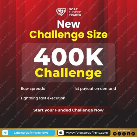 Goat Funded Trader’s 400K Challenge!