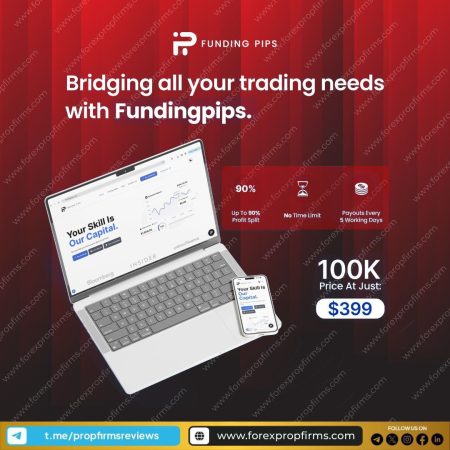 Elevate Your Trading Journey with FundingPips!