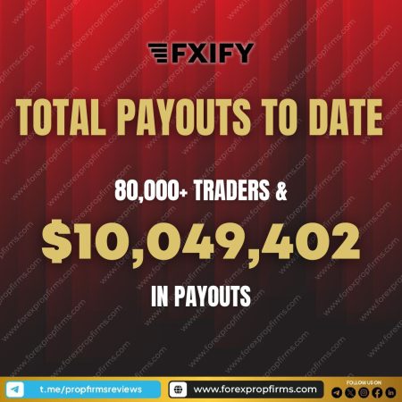 FXIFY Surpasses $10M Payout Milestone!