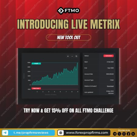 Enhance Trading with FTMO’s Live MetriX Tool!