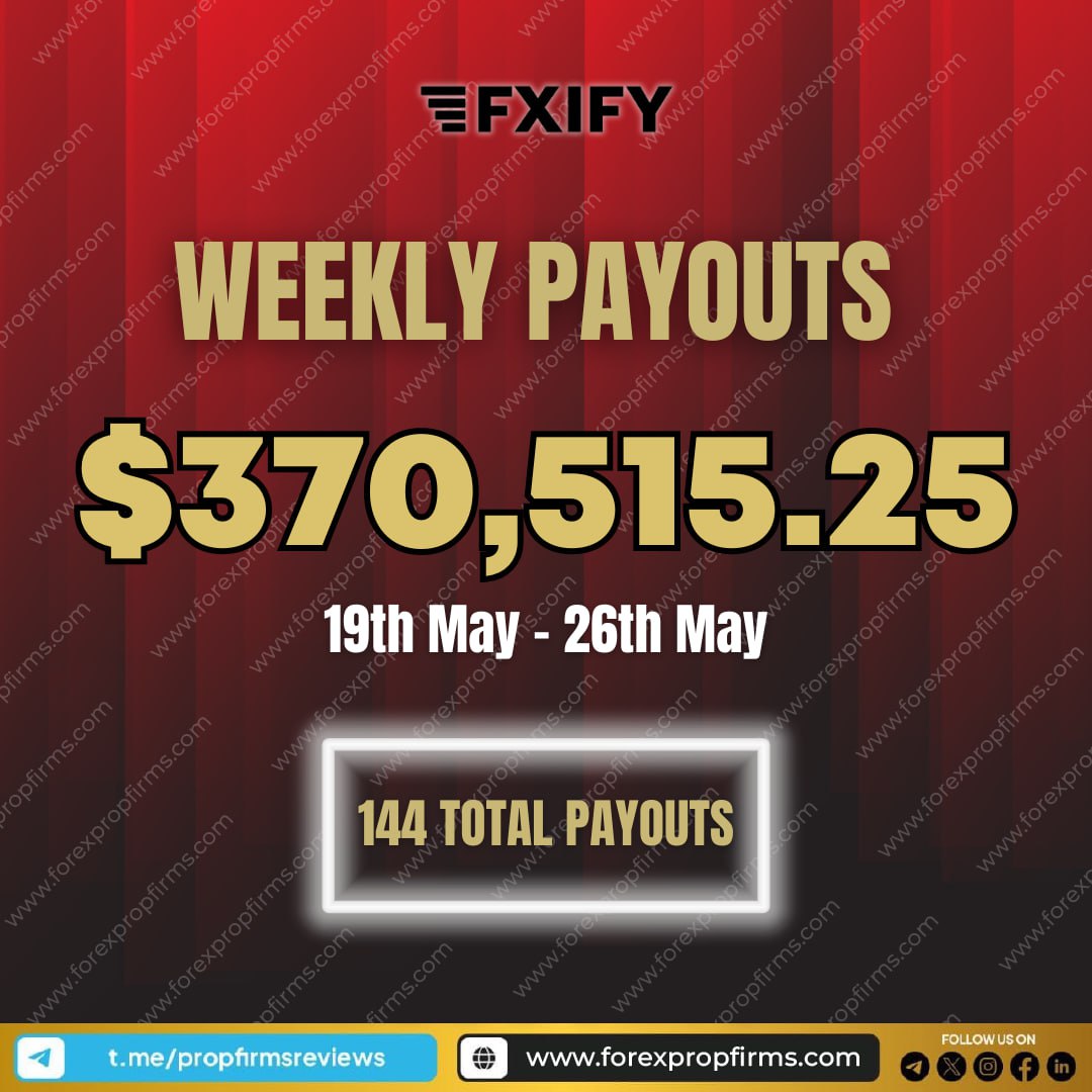 Weekly Payouts