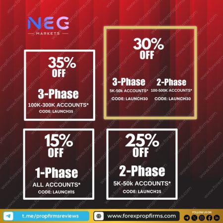 NEG Markets June Discounts: Up to 35% Off!