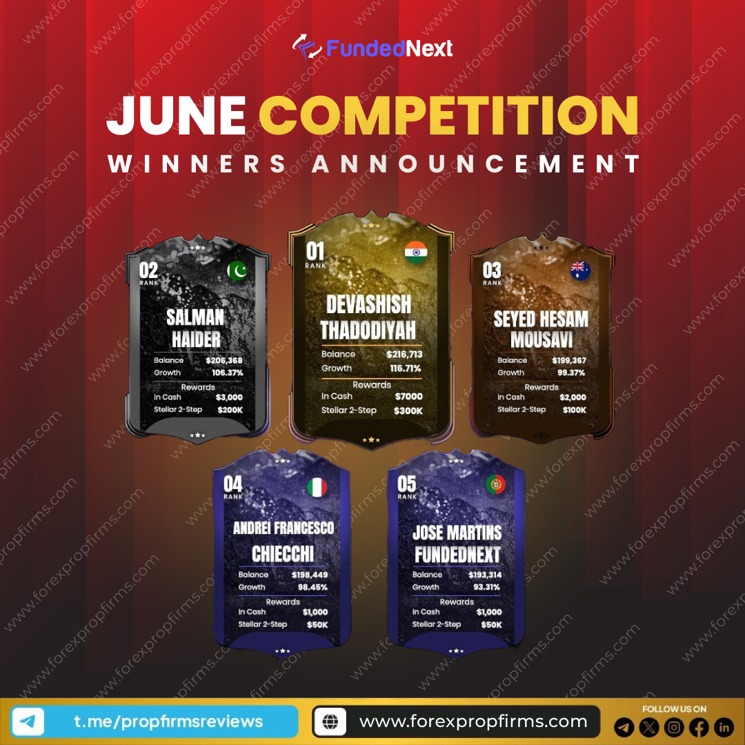 June Competition Winners