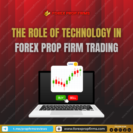 The Role of Technology in Forex Prop Firm Trading