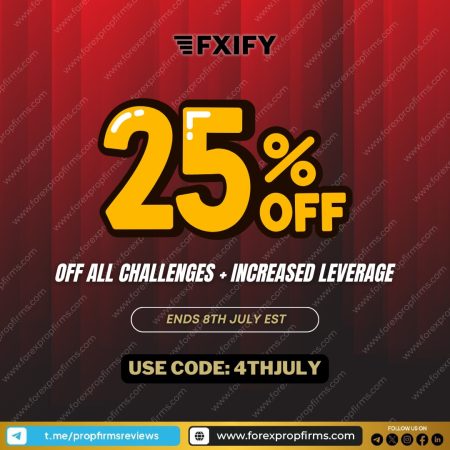 FXIFY’s Exclusive Offer: 25% Off Challenges!