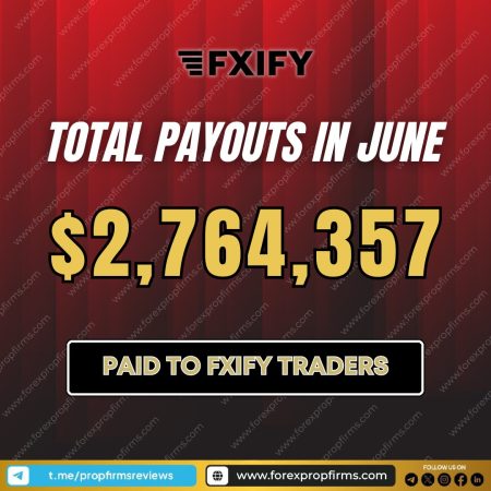 FXIFY Traders Earn $2.7M in June Payouts!