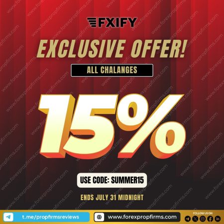 Save 15% on FXIFY Trading Challenges!