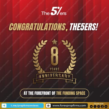 Celebrating 8 Years of THE5ERS’ Empowering Traders!